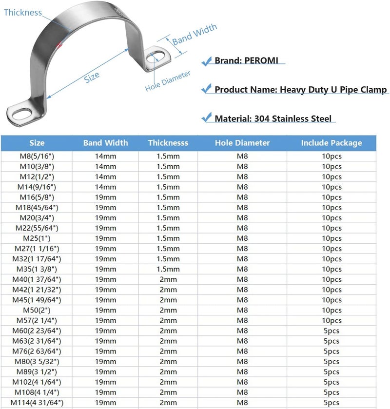PEROMI 5Pcs 63mm Heavy Duty 2 Hole U-Tube Strap Clamp,Stainless Steel-304 Rigid U-Bracket Pipe Clamp Hanger Tube Tension Clips ID 2 31/64" - Image 2